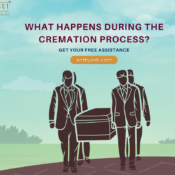 What Happens During the Cremation Process?