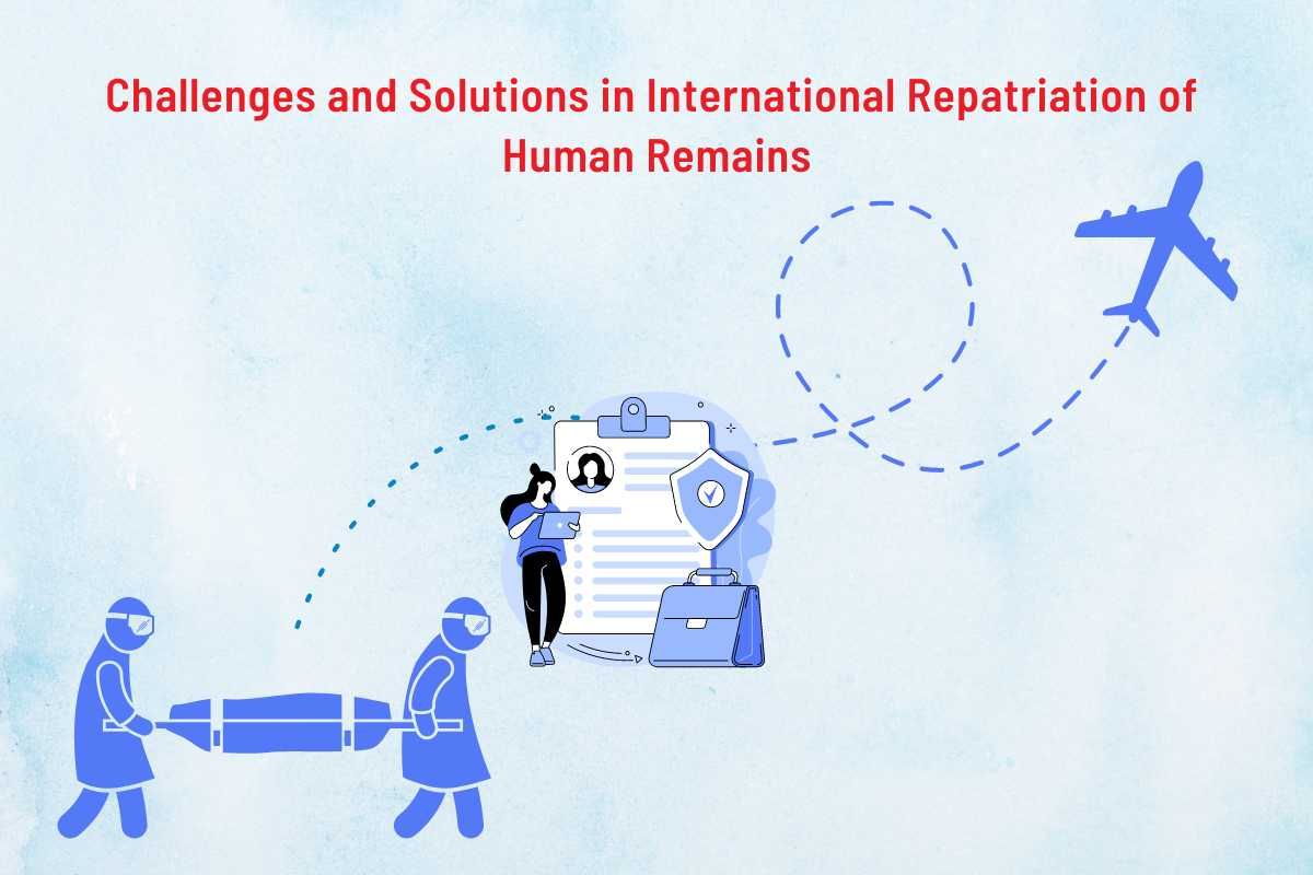 International Repatriation of Human Remains
